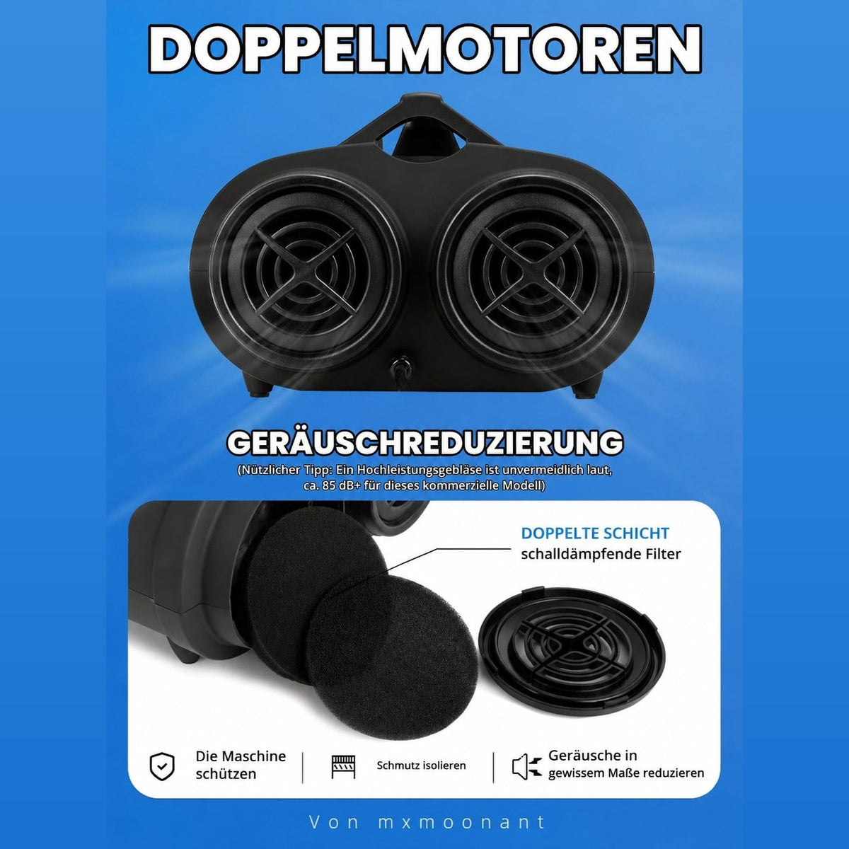 Doppelmotor und schalldämpfender Filter des Hundetrockners