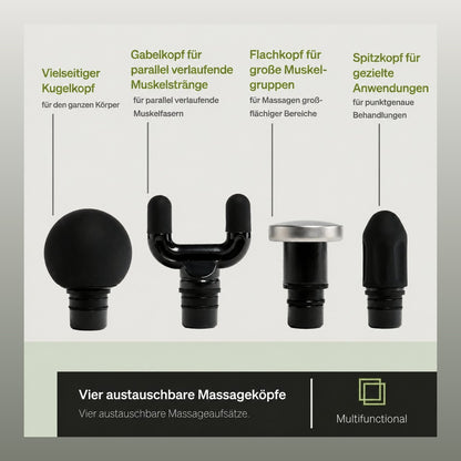 Die vier Massageaufsätze der Blackroll Faszienpistole