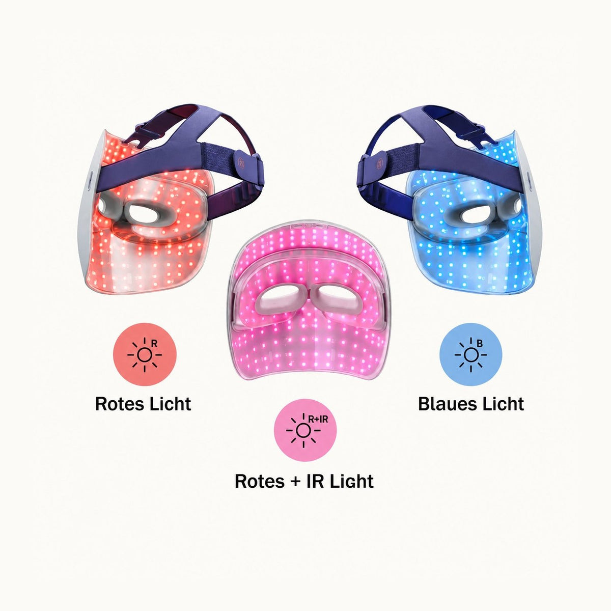 Die drei Lichtmodi der TheraFace Mask Glo