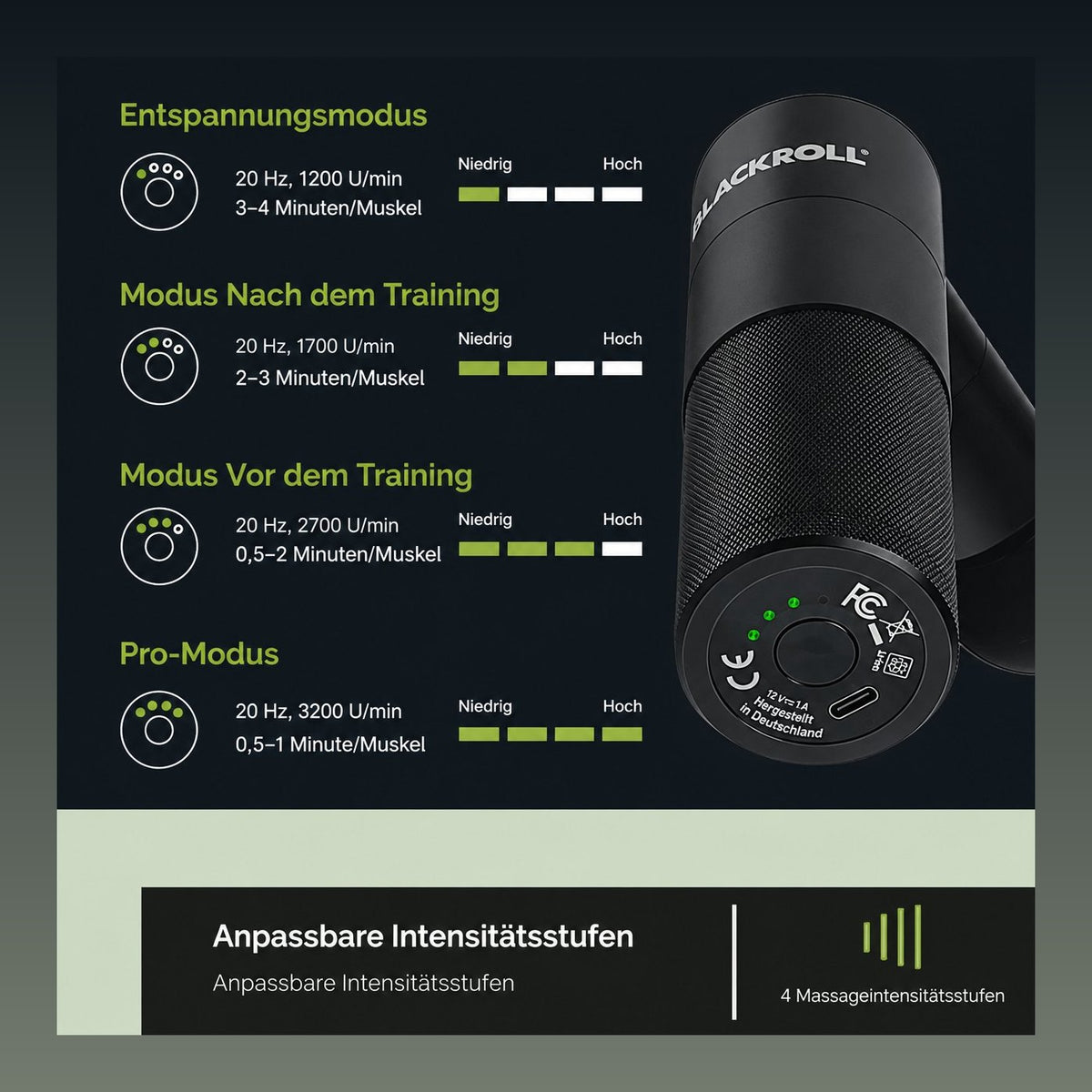 Intensitätsstufen der Blackroll Faszienpistole