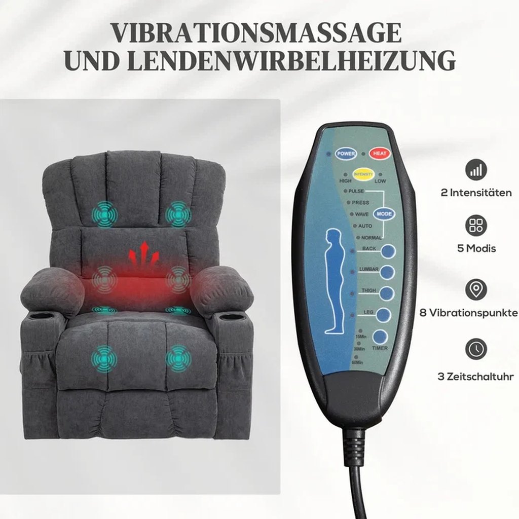 Lage der acht Vibrationspunkte und der Lendenheizung