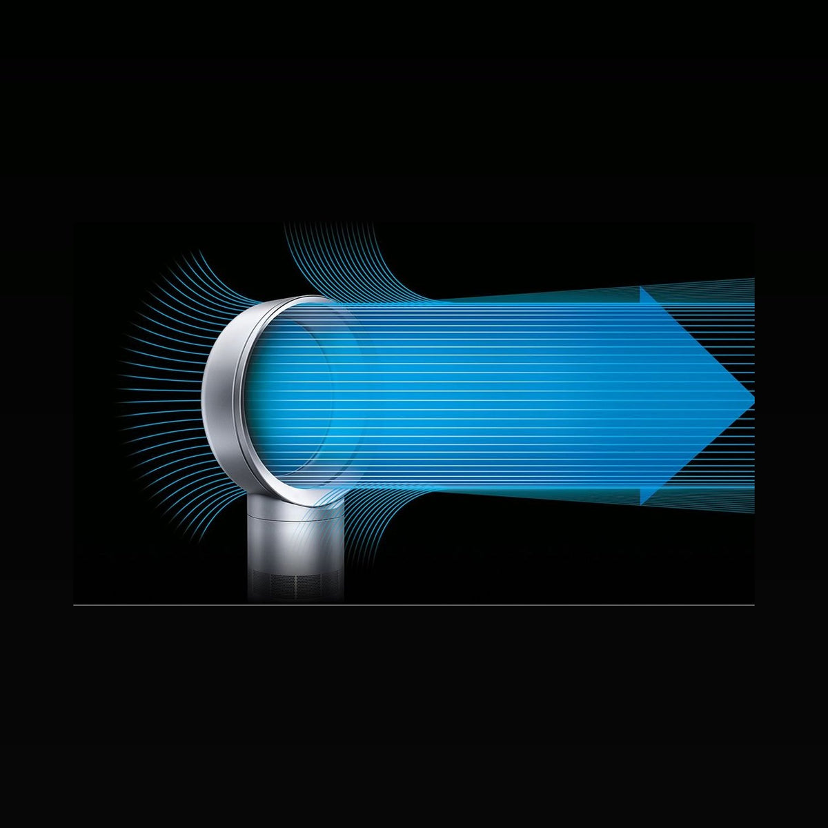 Luftstrom des Dyson Cool CF1 im Schema