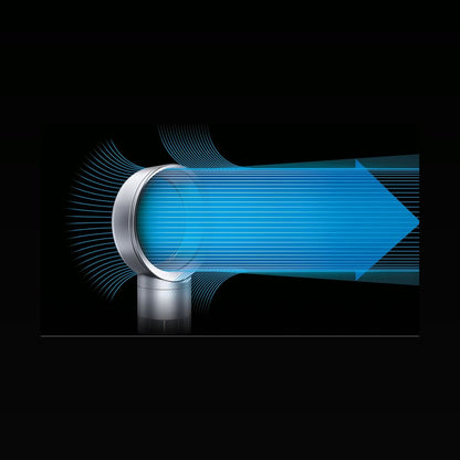 Luftstrom des Dyson Cool CF1 im Schema
